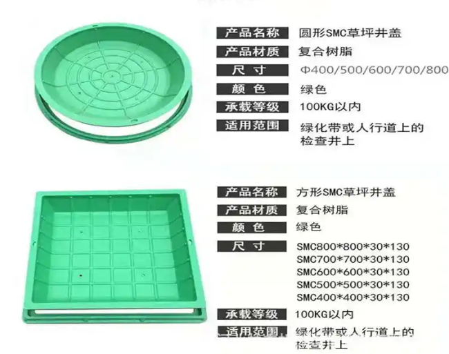 金川树脂复合种植井盖展示